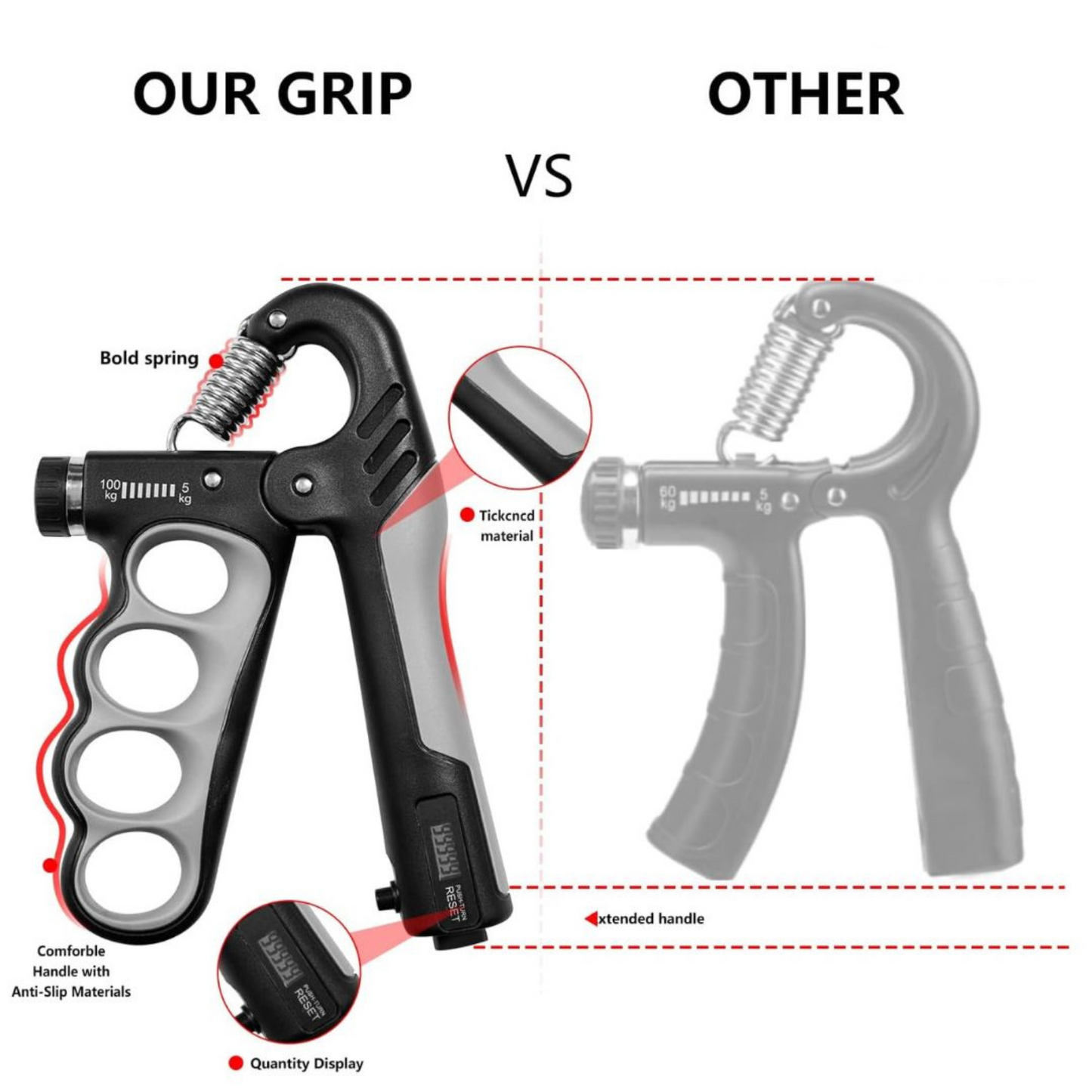 Hand Gripper Adjustable 100kg for Boys Men Girls